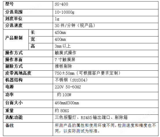 高温耐火沙袋9.8kg高速选别秤在线检重机