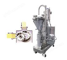 SDH3系列在線式分散乳化機(jī)
