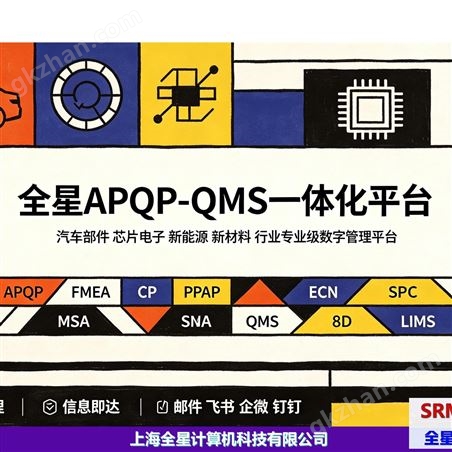 �з���Ŀ����ϵͳ����APQP��QMSһ�廯ƽ̨