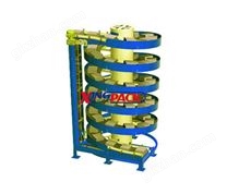 螺旋式垂直輸送機系列