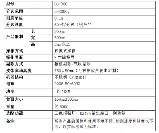 自动检重秤 火锅调料包1.4kg自动检重机食品行业分选秤