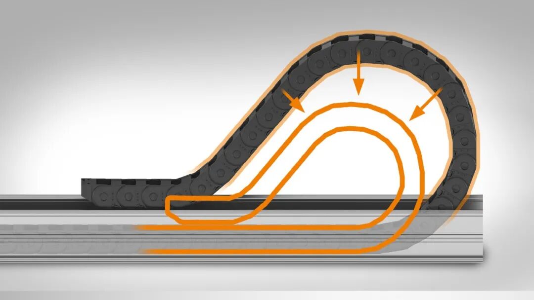 30000+长行程应用实战总结：10个拖链设计技巧，搞定重载高速供能难题