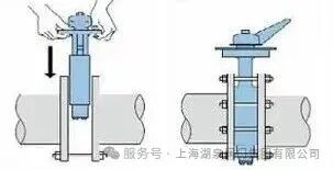法兰式 VS 对夹式：一篇看懂两者的核心差异