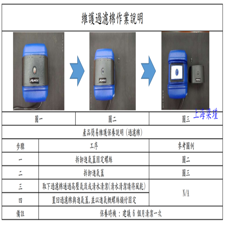 维护保养.png