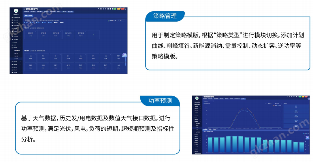 安科瑞EMS3.0微電網(wǎng)智慧能源管理平臺