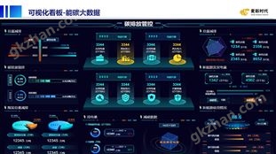 EAM-設(shè)備全生命周期管理系統(tǒng)-EAM解決方案