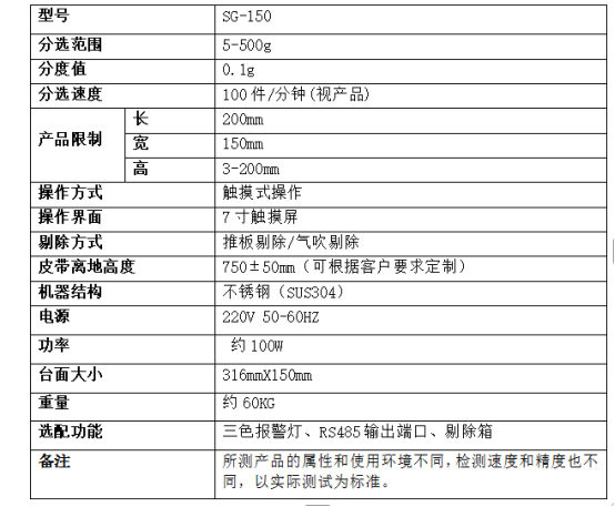 免洗洗手液485g動態檢重秤自動選別機精度高
